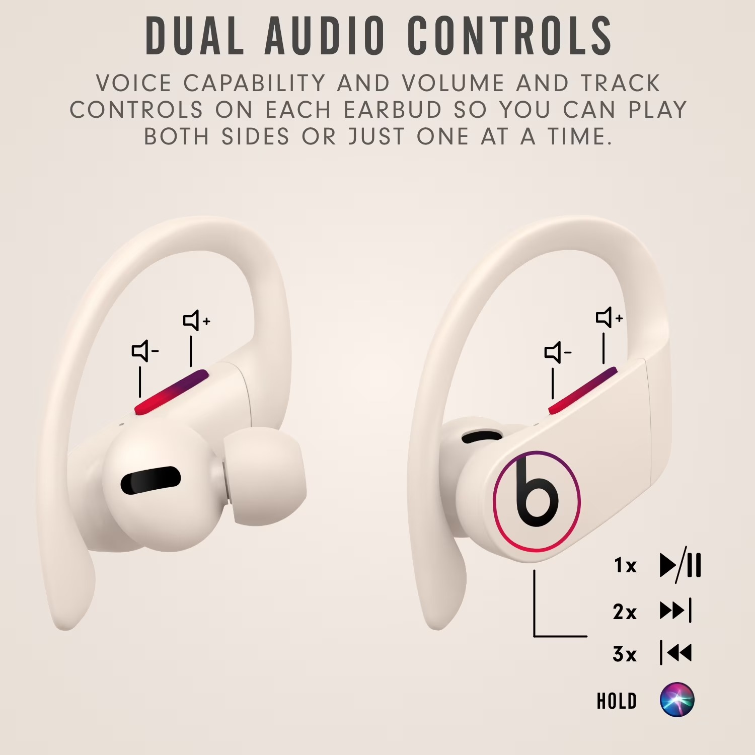 Beats Powerbeats Pro TWS Earho - огляд і ціна Beats Headphone Powerbeats Pro