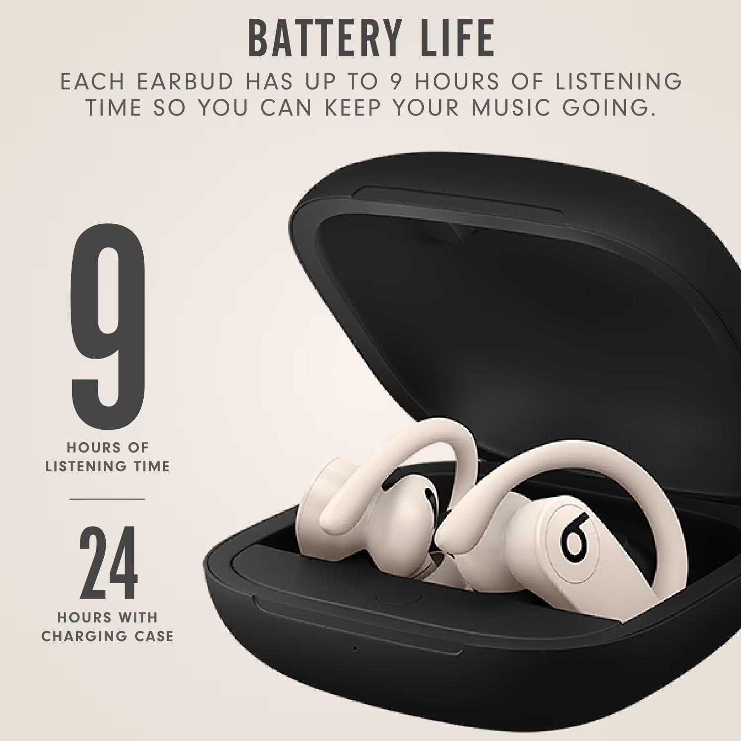 Beats Powerbeats Pro True Wire - огляд і ціна Beats Headphone Powerbeats Pro